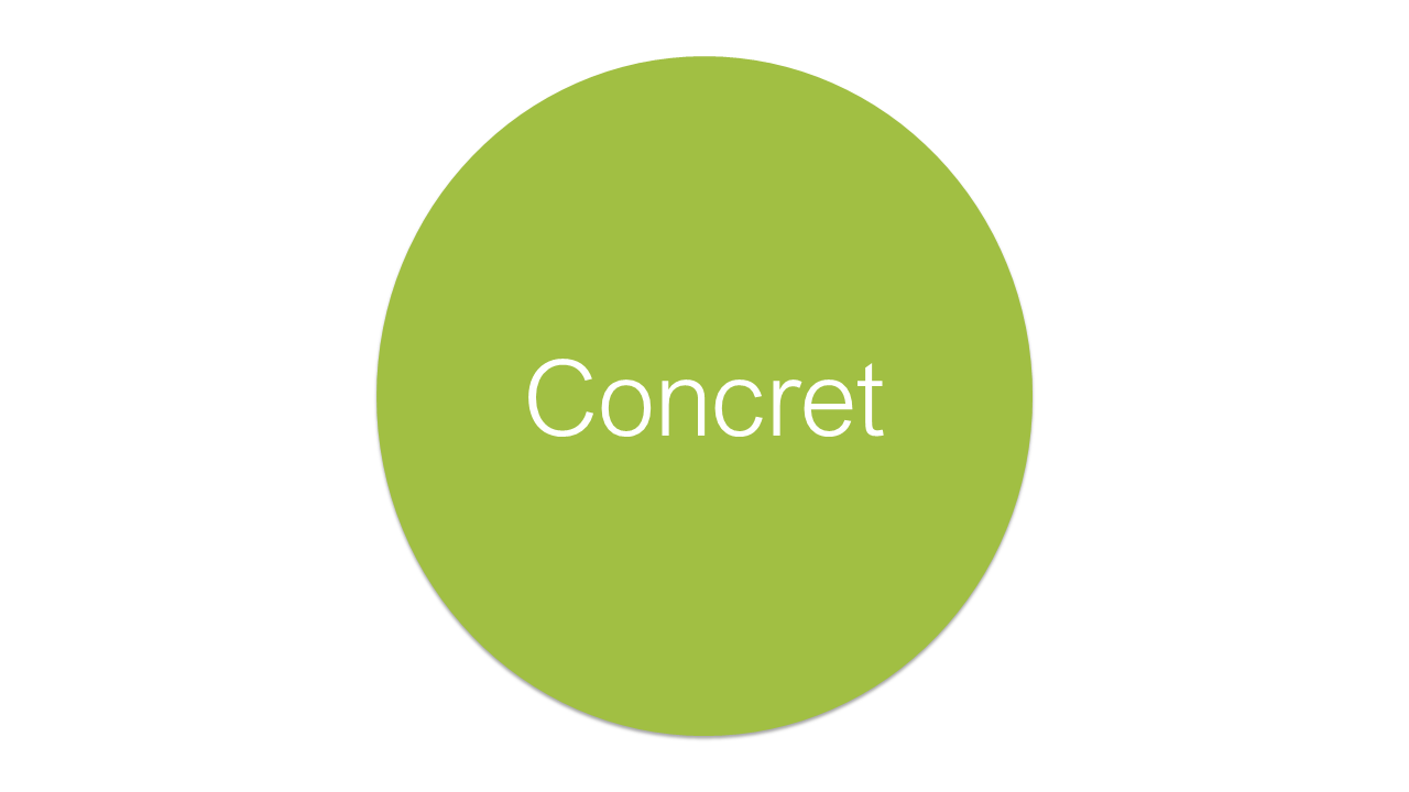 Concret