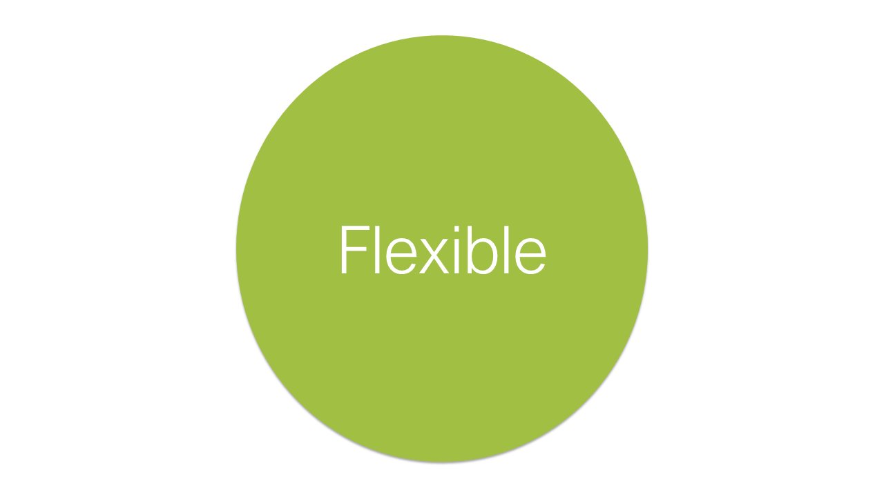Flexible