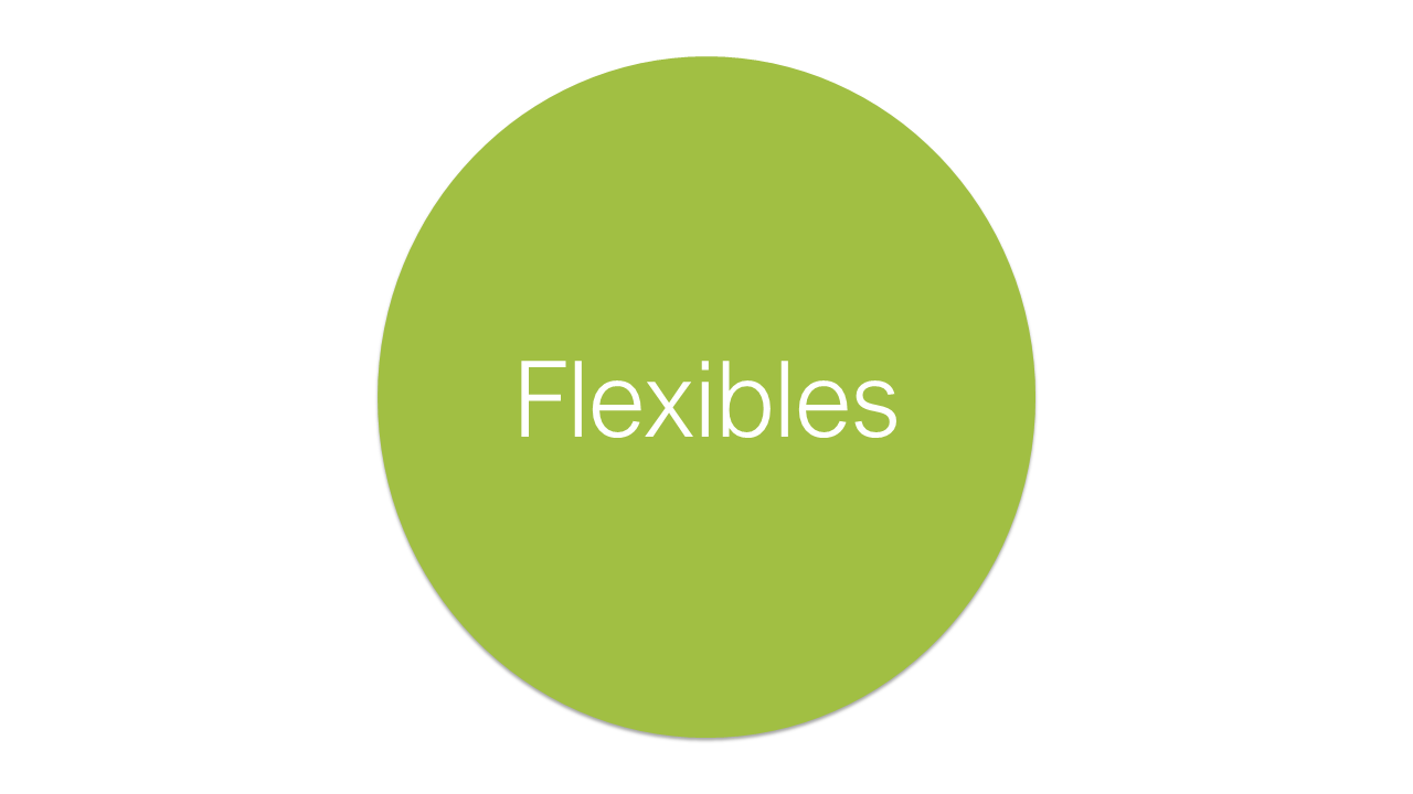 Flexibles